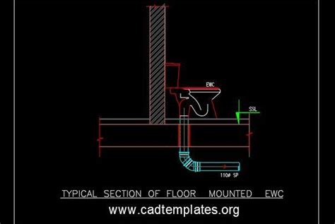 ewc toilet|ewc plumbing meaning.